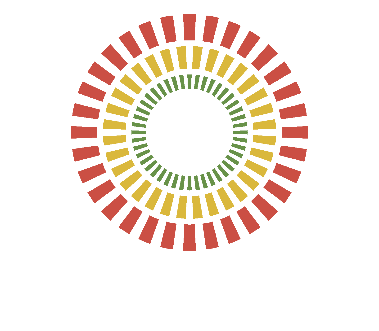 BLK Incubator